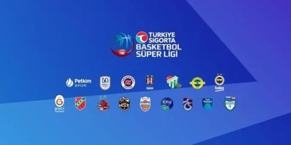 Basketbol Süper Ligi’nde ilk hafta eşleşmeleri açıklandı